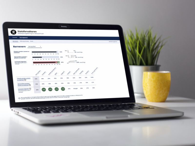 Bærbar pc med styringspanel vist